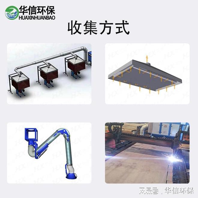 锻造厂烟尘净化器(图2)