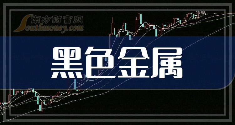 2024年黑色金属龙头股票名单梳理（名单）(图1)