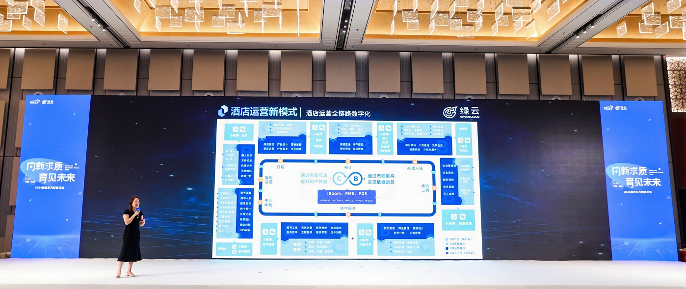 2024迈点文旅住宿节共线最佳东方教育论坛圆满落幕(图14)