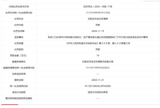 河北豪克斯门业有限公司违反水污染防治被处罚190000元！(图2)