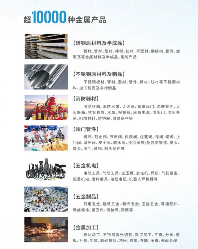 乐从钢铁世界：打造金属产业全链条发展新范式(图4)