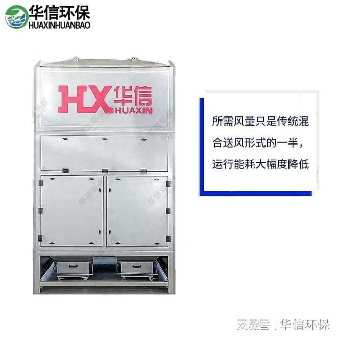 火焰焊接烟尘净化器(图1)
