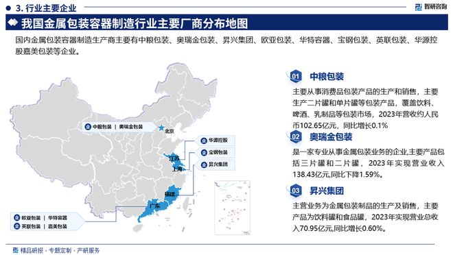 中国金属包装容器制造产业现状、上下游产业链全景分析预测报告(图4)