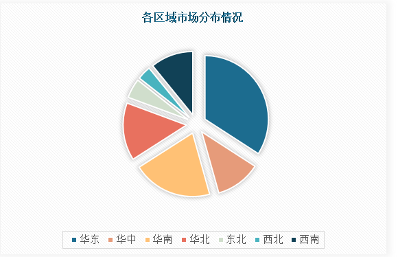 中国金属制品行业现状深度分析与发展前景研究报告（2024-2030年）(图4)