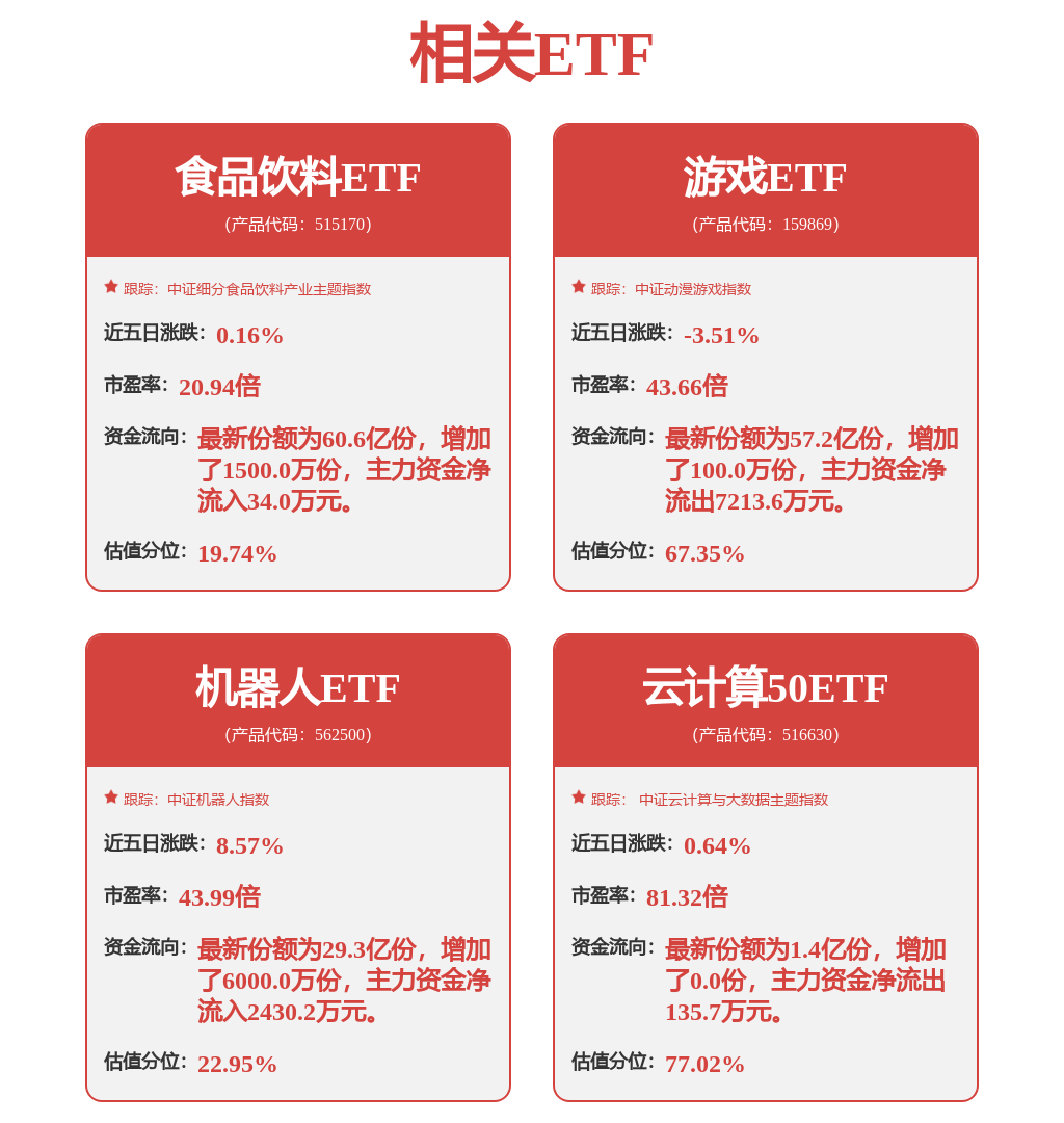 机械行业：工业母机是人形机器人批量化生产降本的核心(图1)