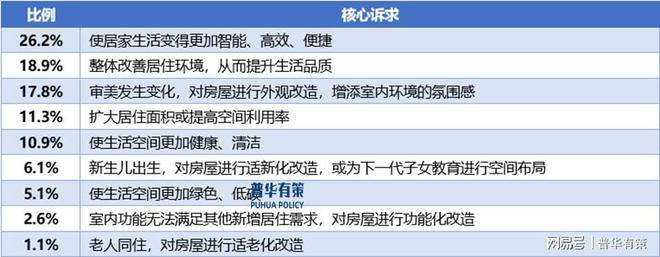 厨房用金属制品行业趋势呈现出智能化、多功能化、定制化特点(图4)