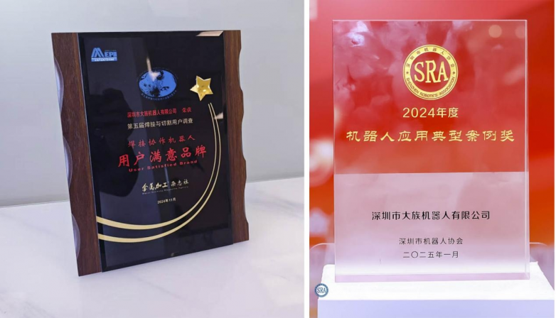 荣获多个国家级荣誉奖项大族协作机器人的2024很精彩(图1)