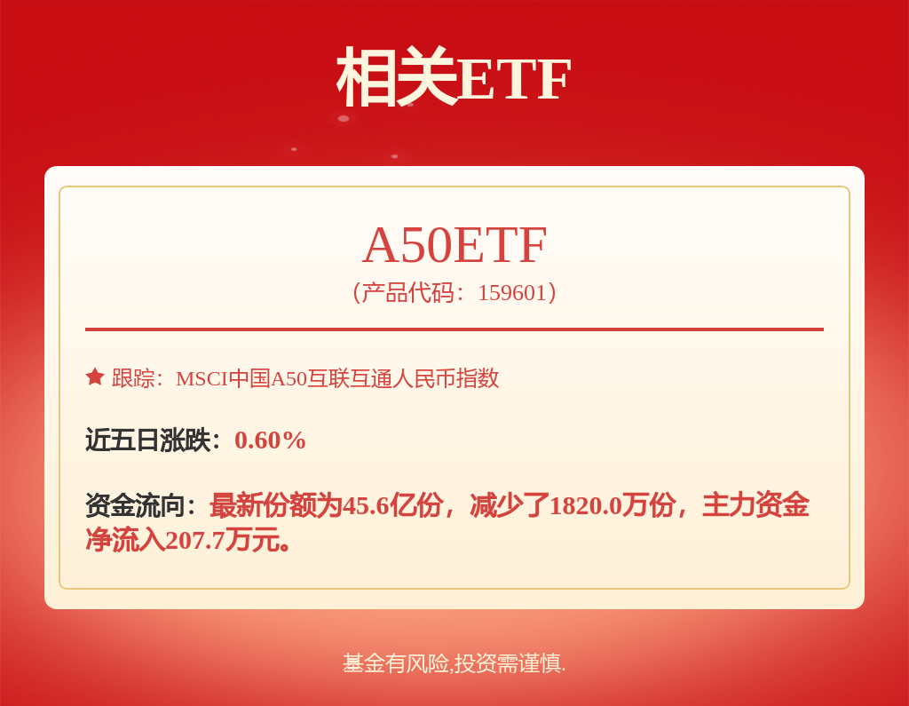 新政策驱动储能行业长期发展超过半数公司业绩实现同比增长(图1)