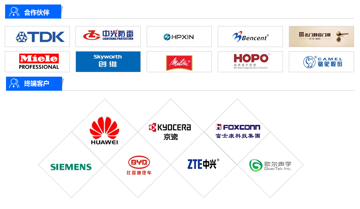 东莞市匠森金属制品有限公司(图1)