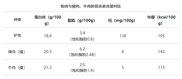 闲鱼月活过亿背后：20万条投诉揭露真相黄金制品真假难辨(图1)
