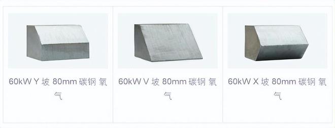 宏山60kW激光切割技术更高效更智能轻松拿捏超厚板与坡口切割(图2)