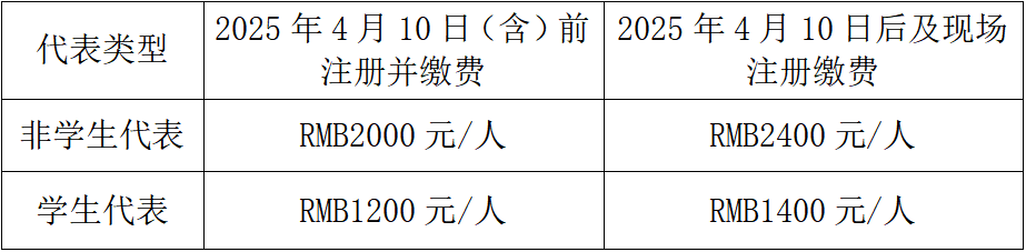 2025（第五届）有色金属智能制造论坛将于4月25-27日在江苏苏州召开(图2)