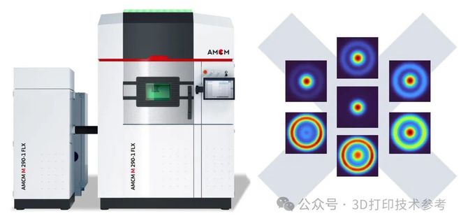 光束整形金属3D打印机被用于美国航空航天零部件加工新的制造趋势开始！(图3)