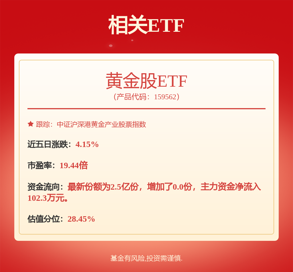 【研报掘金】机构：我国锑出口陆续恢复看好锑价中枢上移(图1)