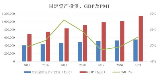 金属制品行业发展趋势(图1)