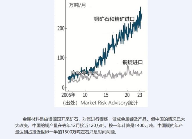 铜矿危机逼出黑科技？中国子弹换成塑料制杀伤力还跟得上吗？(图4)