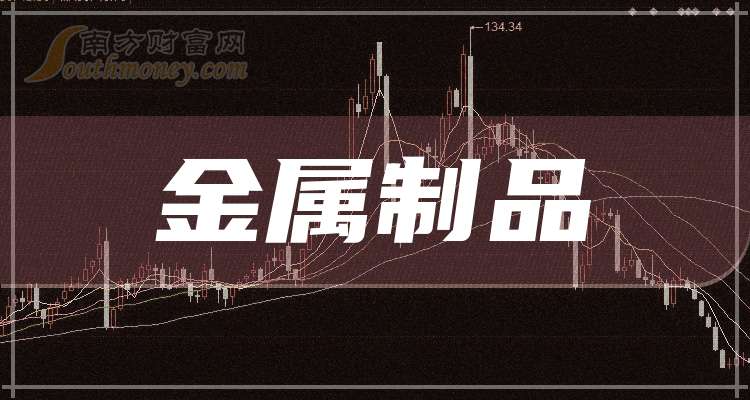 一分钟读懂金属制品企业龙头上市公司：共五家！（202541）(图1)