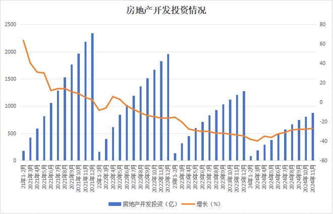 这座城市被严重低估(图1)