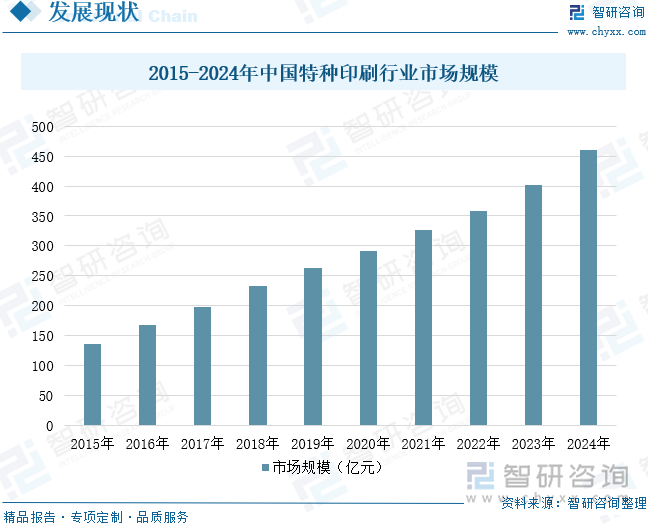 浦发银行投资金条价格今天多少一克（2025年04月19日）(图8)
