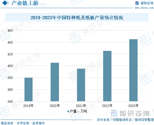 浦发银行投资金条价格今天多少一克（2025年04月19日）(图5)