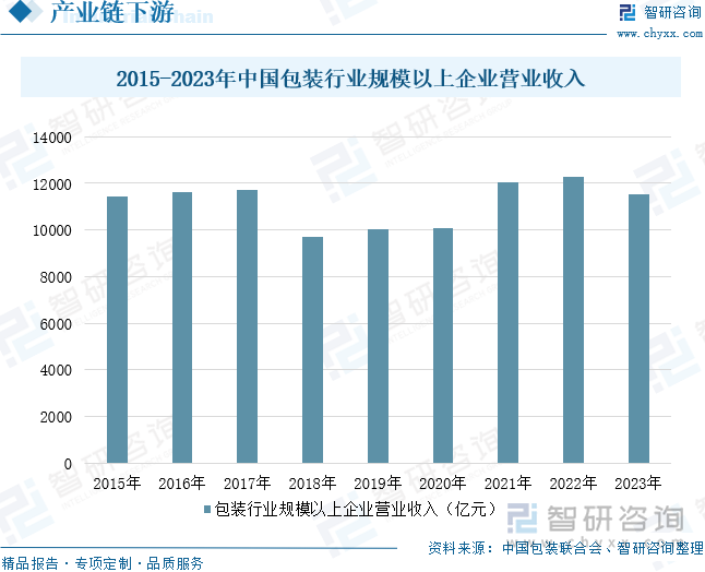 浦发银行投资金条价格今天多少一克（2025年04月19日）(图6)