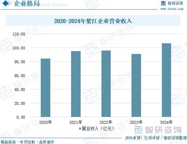 浦发银行投资金条价格今天多少一克（2025年04月19日）(图11)