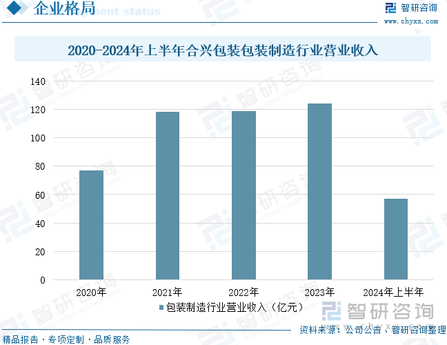 浦发银行投资金条价格今天多少一克（2025年04月19日）(图10)