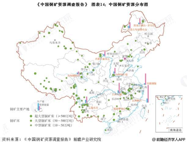预见2025：《2025年中国铜行业全景图谱》（附市场现状、竞争格局和发展趋势等）(图14)