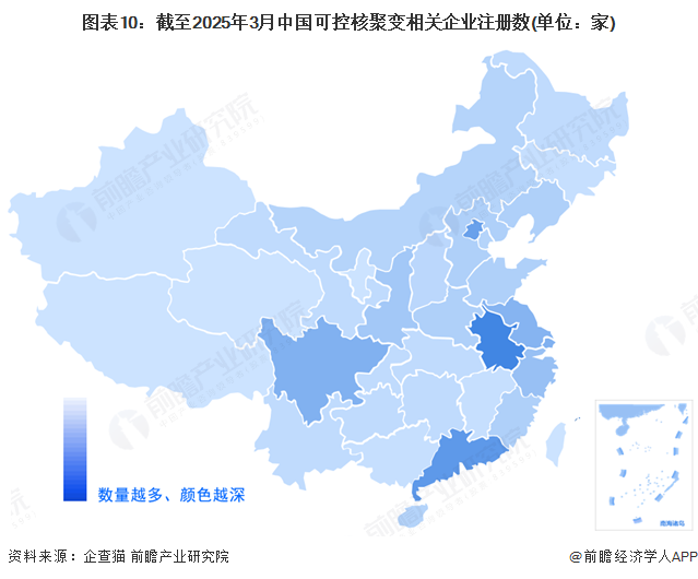 预见2025：《2025年中国可控核聚变行业全景图谱》（附市场现状和发展趋势等）(图10)