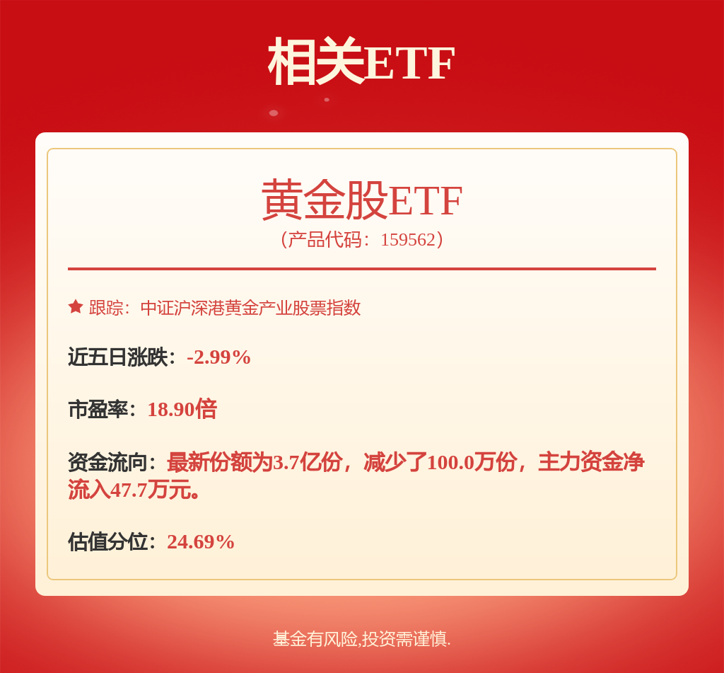 有色金属行业周报：后市稀土管制或有放松可能看涨氛围渐浓(图1)