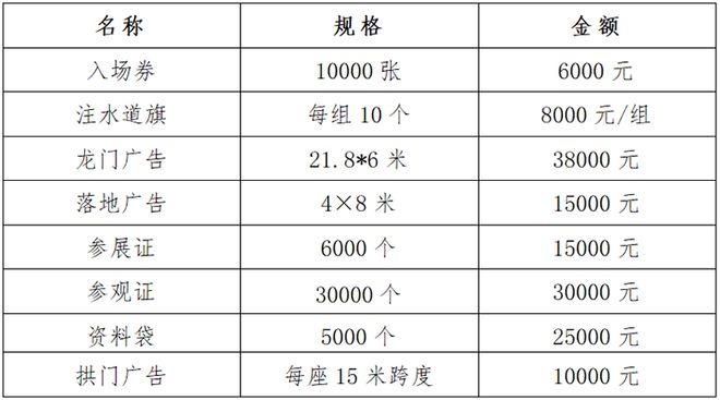 行业快讯 2025第九届河北国际工业博览会(图2)