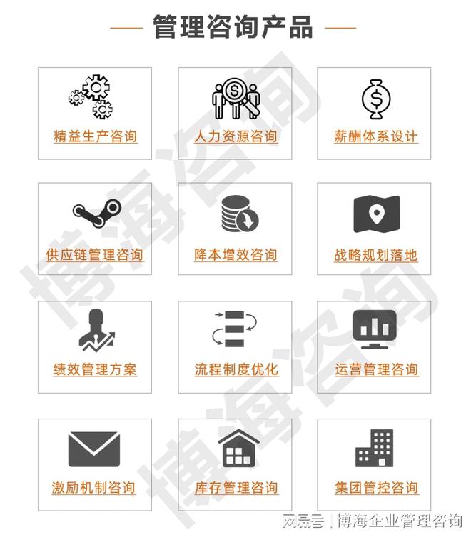 韶关企业管理驻厂咨询管理公司有哪些(图1)