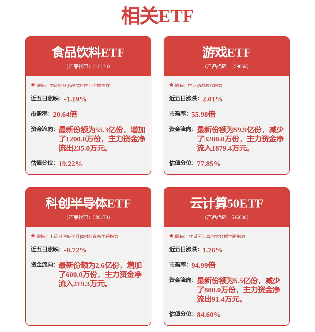 机械设备行业周报：装备制造业景气向好机器人企业推进应用场景领域合作(图1)