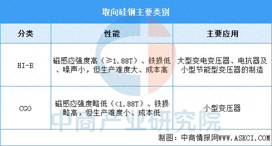 山东固而美金属制品有限公司(图1)