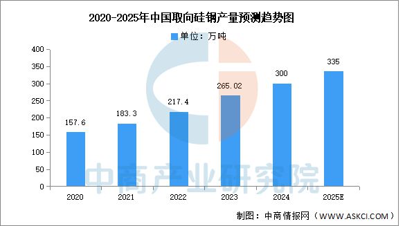 山东固而美金属制品有限公司(图4)