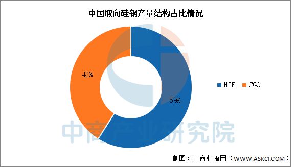 山东固而美金属制品有限公司(图5)