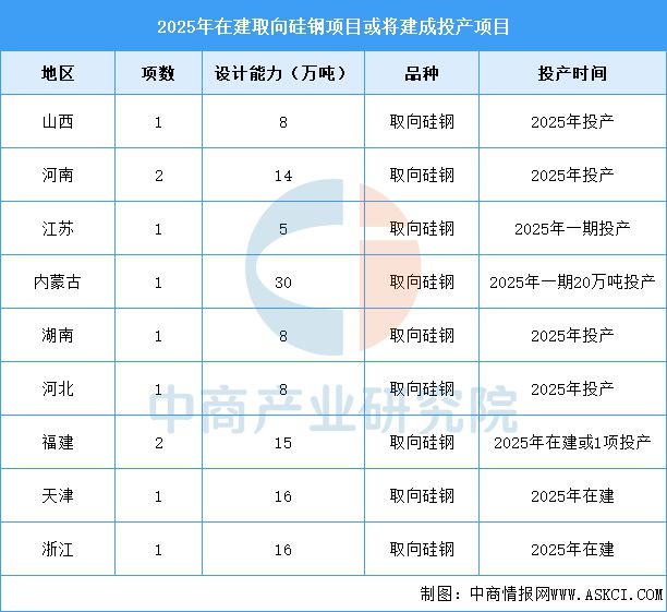 山东固而美金属制品有限公司(图6)