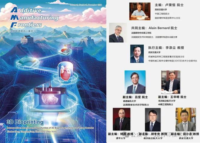 2025年14份重要的增材制造科研期刊！2025中科院最新分区(图3)