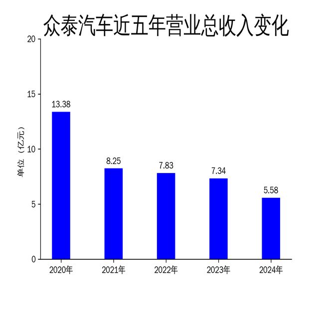 红塔证券05月14日涨停分析(图1)