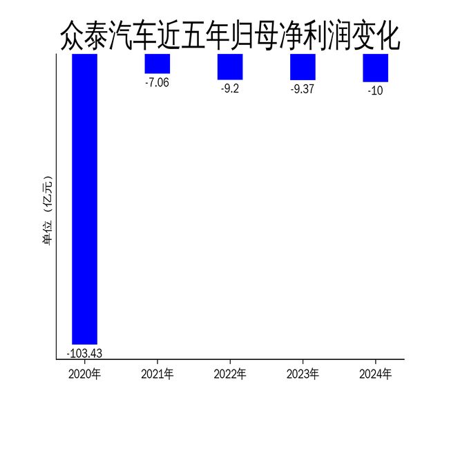红塔证券05月14日涨停分析(图2)
