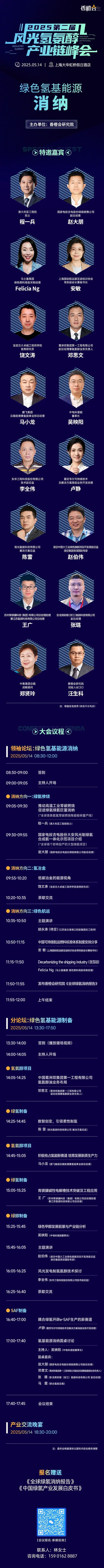 观察：我国氢能产业发展由表及里逐渐找到新的蓝海(图1)