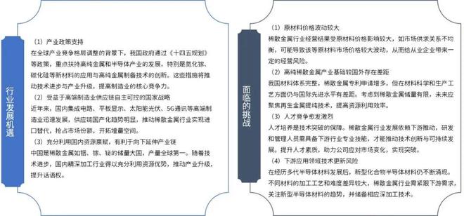 2025-2031年高纯稀散金属行业市场调研及发展趋势预测报告(图6)