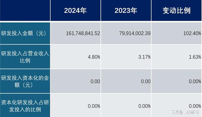 中美贸易战之前这家逆变器企业竟已提前在美国本土备足了货！(图7)