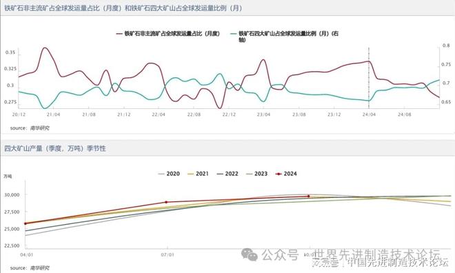 干货：一文讲透一个产业链：能卡美国脖子的稀土永磁(图9)