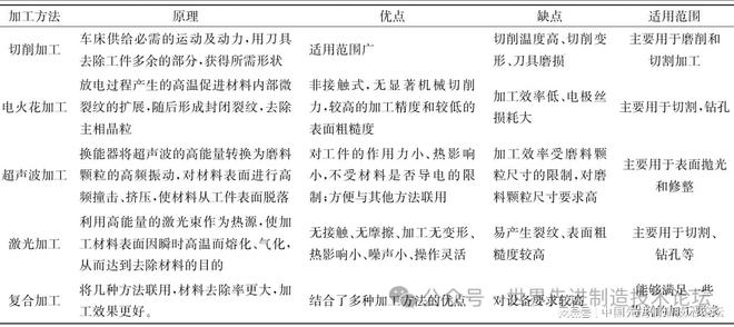 干货：一文讲透一个产业链：能卡美国脖子的稀土永磁(图12)