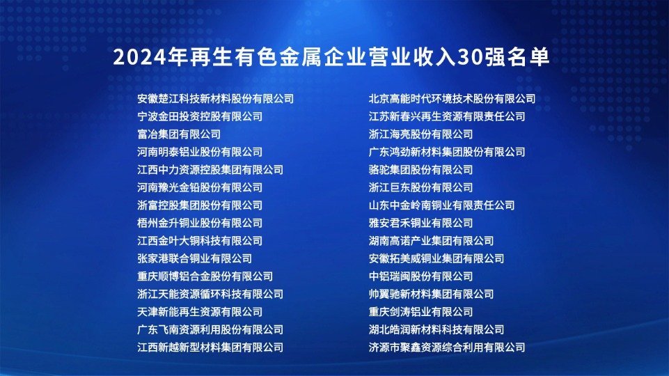 再生有色金属企业营收30强发布产业实现逆势大幅增长(图3)