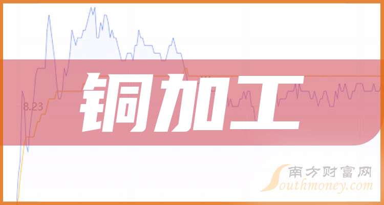 铜加工概念龙头股票：共一只名单收好（2025930）(图1)