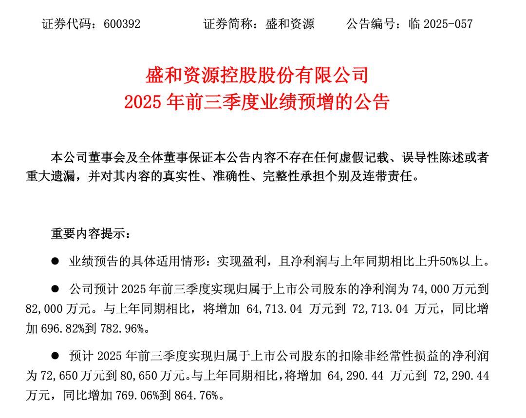 A股稀土公司预计前三季度业绩劲增7倍！年内股价已涨超145%！(图1)