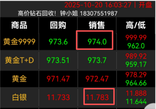“金包银”利益链调查：暗藏检测难、缺金风险有商家称包装可印周大福logo(图2)