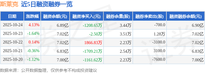 斯莱克（300382）10月24日主力资金净买入301229万元(图2)